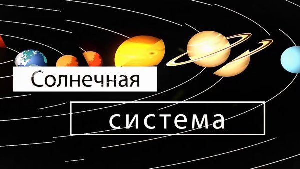 Солнечная система с надписями