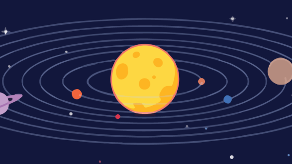 Солнечная система без Планте