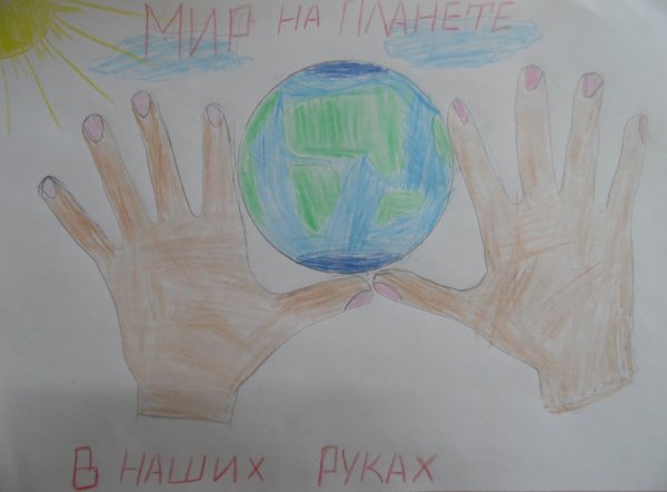 Здоровье нашей планеты в наших руках рисунки