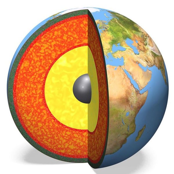 Строение земли ядро мантия