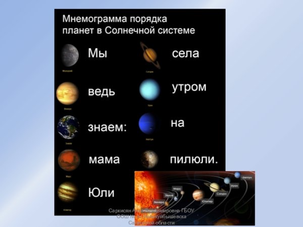 Планеты солнечной системы по порядку