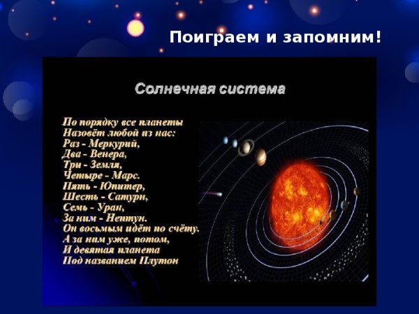 Расположение планет солнечной системы по порядку от солнца