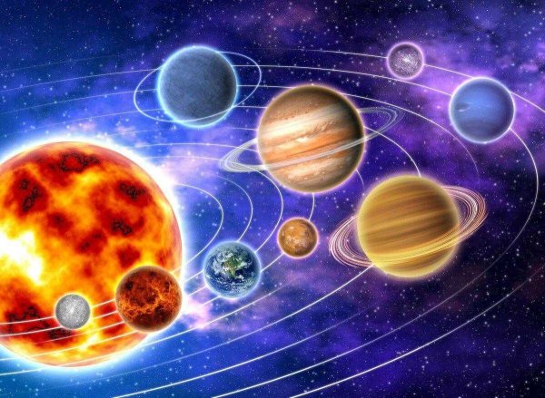 Космос Галактика планеты Солнечная система