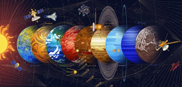 Космическая система
