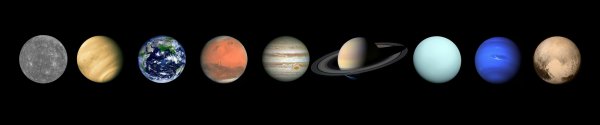 Планеты солнечной системы в ряд