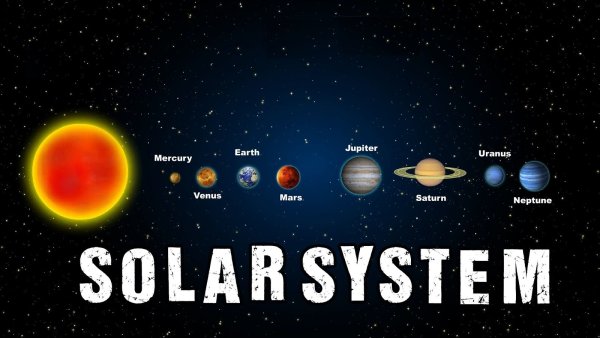 Solar System Planets