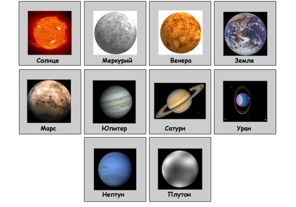 Планеты для детей дошкольного возраста