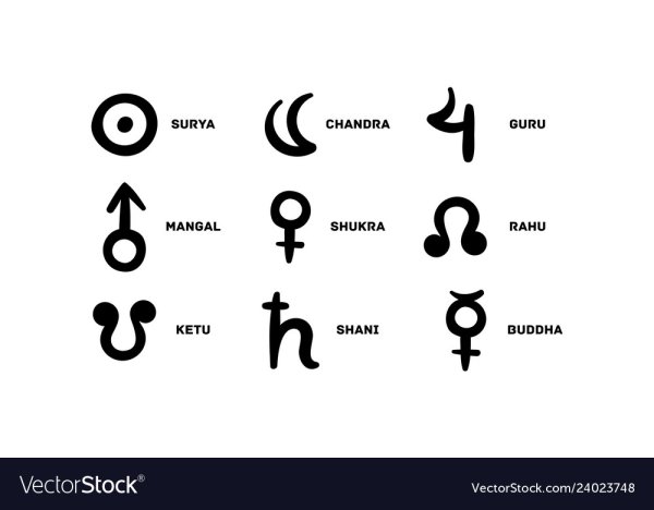 Раху и кету символы