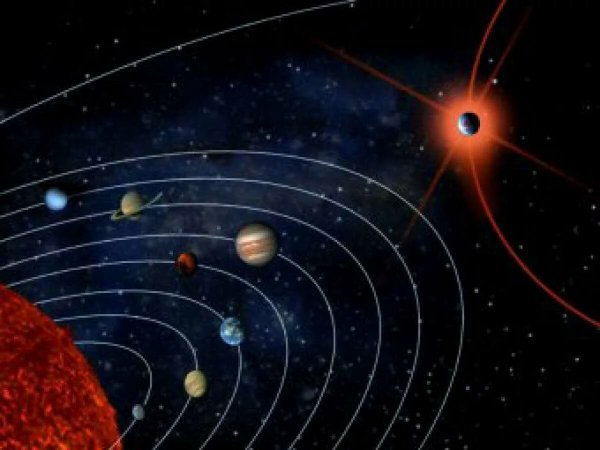 Планета Нибиру