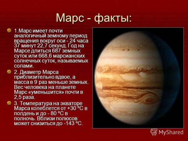 Факты о планете Марс