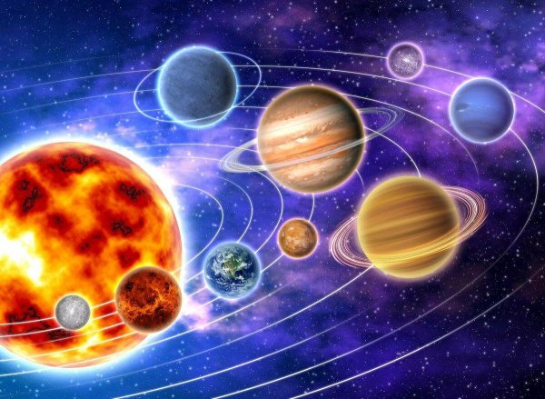 Космос Галактика планеты Солнечная система