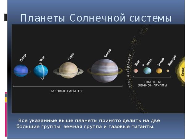 Планеты газовые гиганты солнечной системы