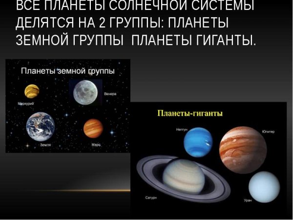 Планеты земной группы солнечной системы
