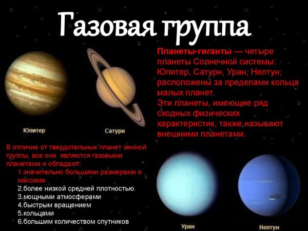 Таблица планет карликов