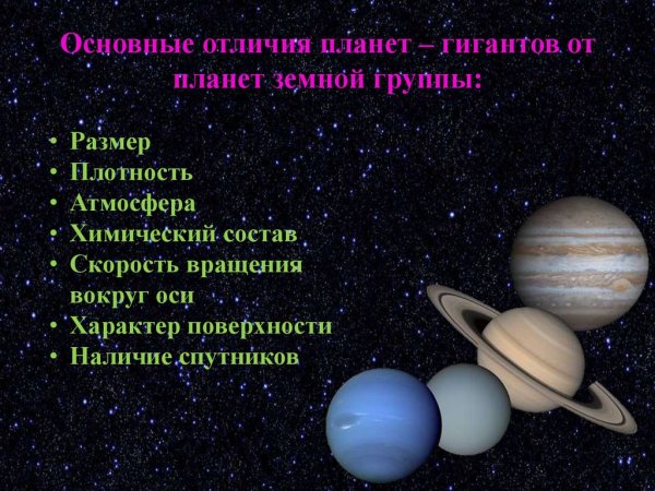 Презентация на тему планеты гиганты