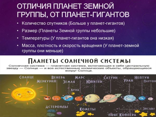 Отличие планет земной группы