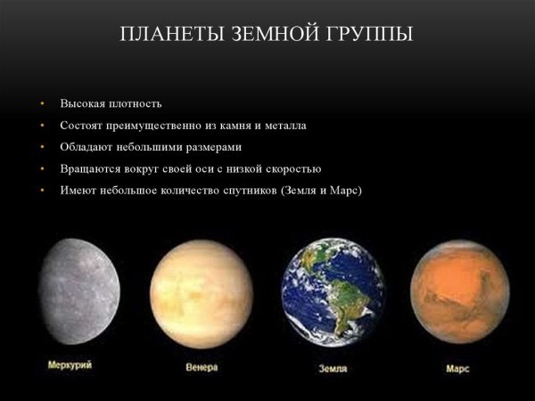 Схема состав планет земной группы
