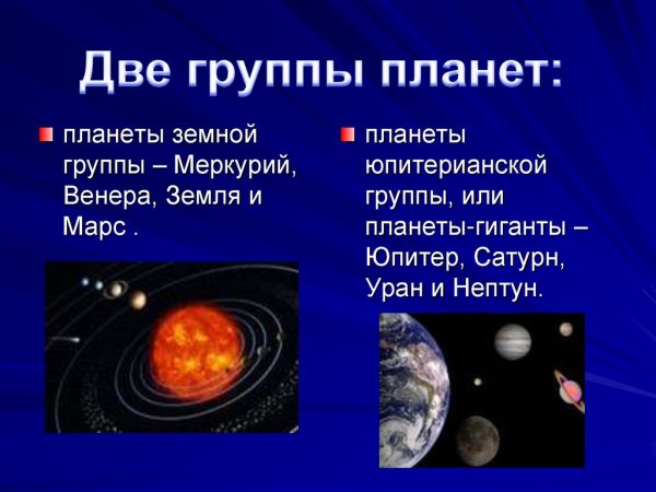 Группы солнечной системы