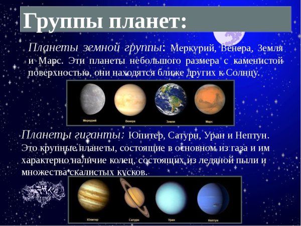 Строение Меркурий земля Венера Марс