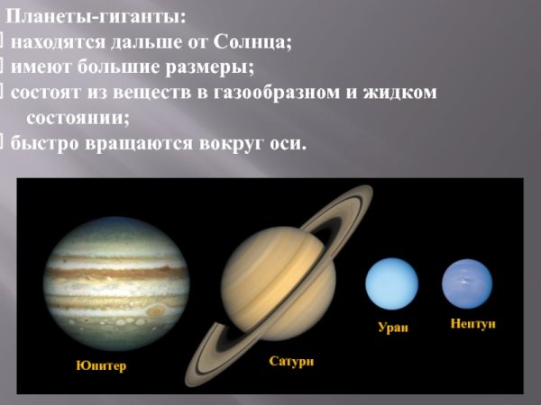 Планеты гиганты от солнца