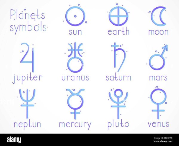 Символ планеты Уран в астрологии