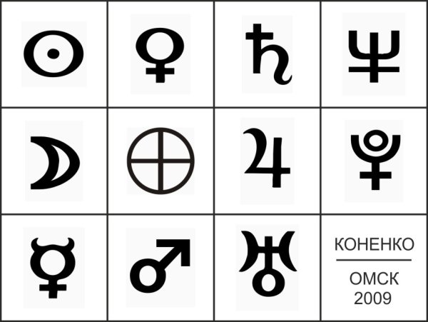 Значки планет в астрологии