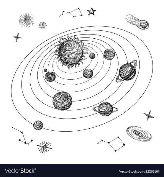 Солнечная система рисунок