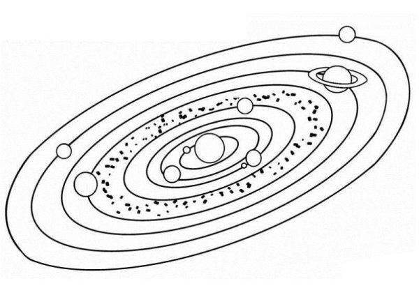 Разукрашка планеты солнечной системы