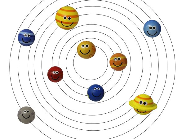 Планеты солнечной системы в кругу