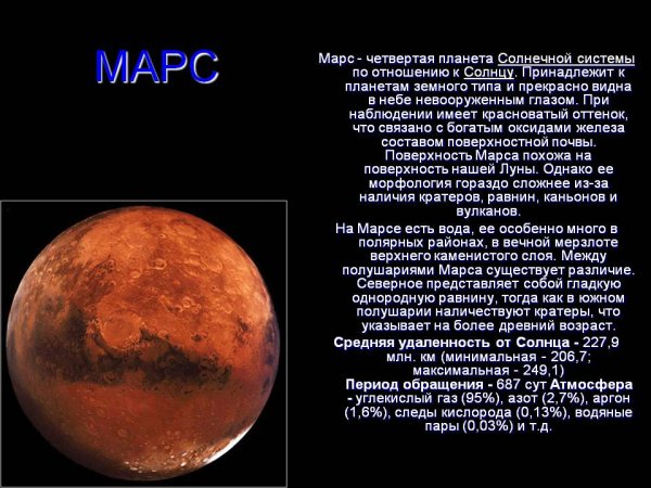 Планеты с описанием