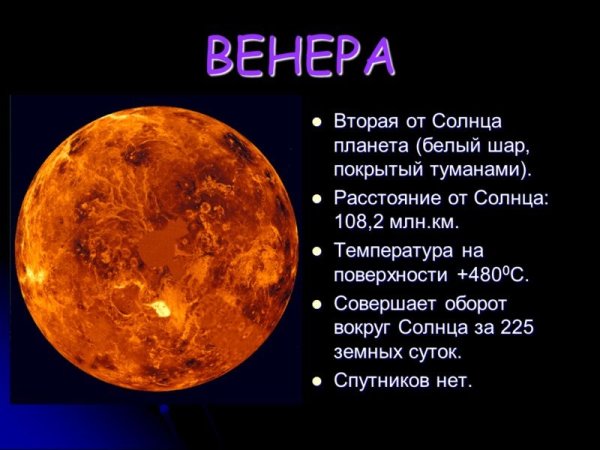 Венера краткая характеристика планеты
