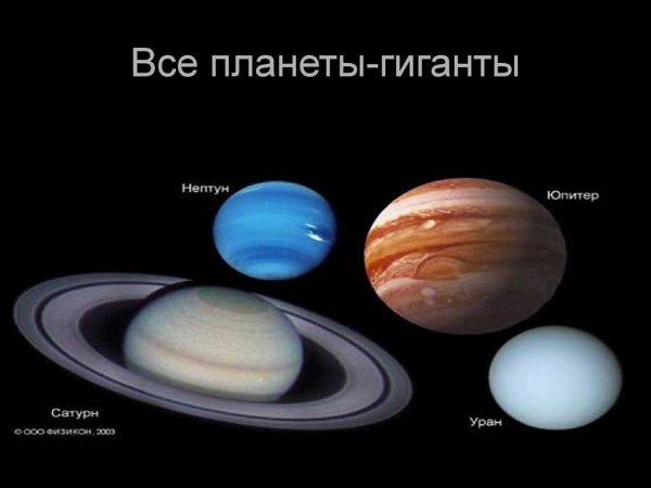 Кольца у Юпитера Сатурна урана и Нептуна