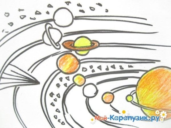 Лёгкий рисунок на тему Солнечная система
