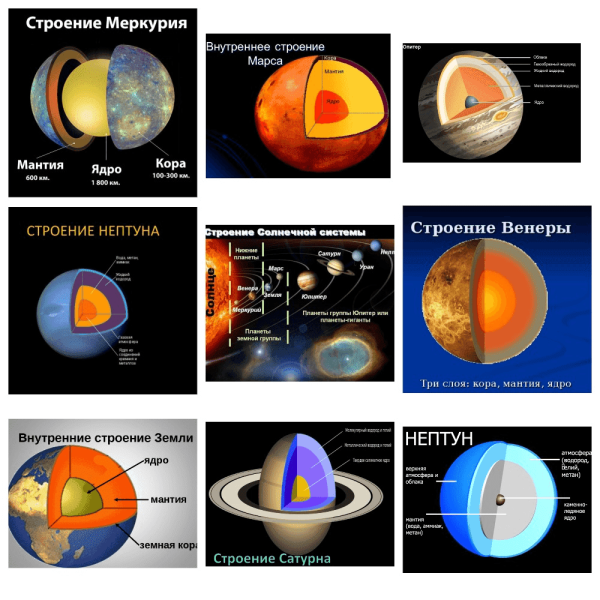 Внутреннее строение планет солнечной системы фотоколлаж