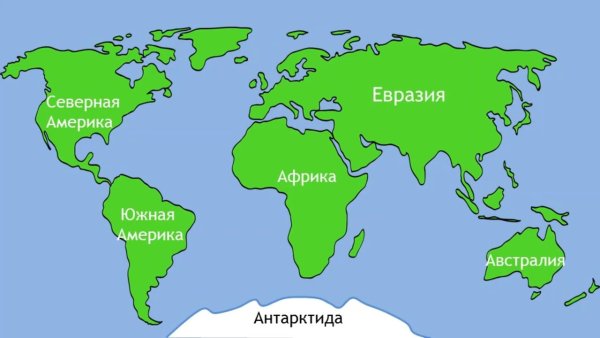 Карта мира с материками