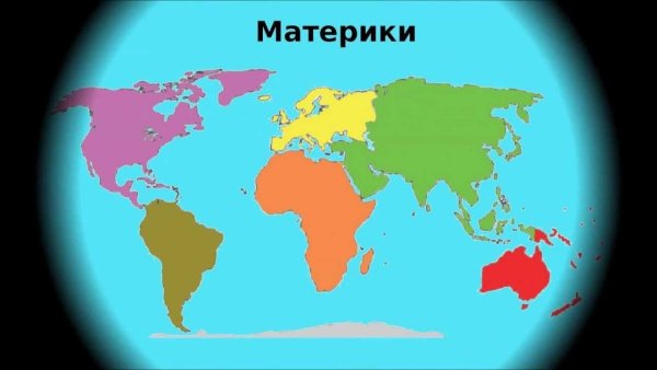 Материки земли