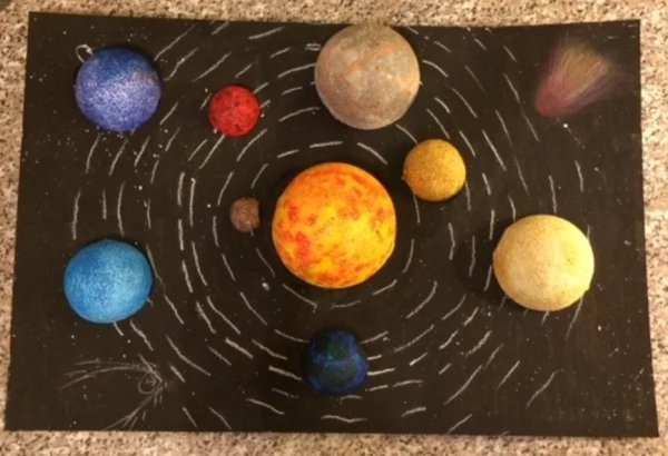 Вылепить модель солнечной системы (солнце и планеты)