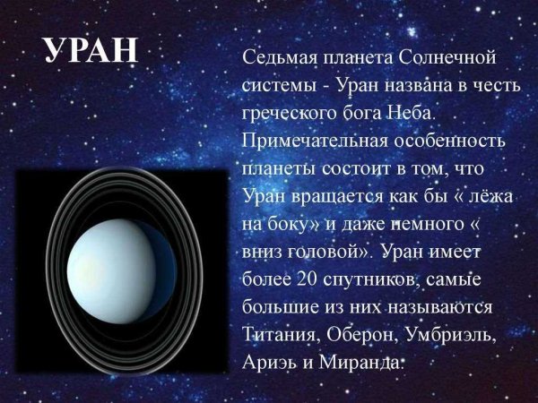 Рассказ о планете Уран