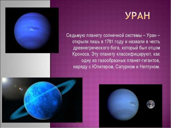 Рассказ о планете Уран