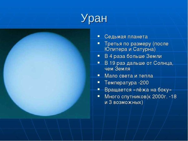 Планеты солнечной системы Уран описание