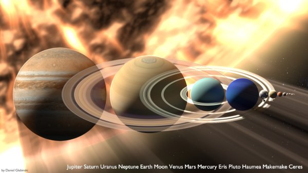 Юпитер Сатурн Уран Нептун