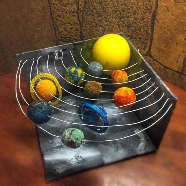 Макет солнечной системы своими руками