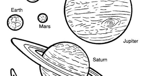 Раскраска Юпитер для детей с названиями