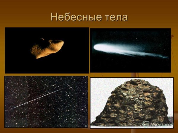 Астероиды кометы Метеоры
