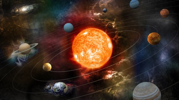 Планеты солнечной системы
