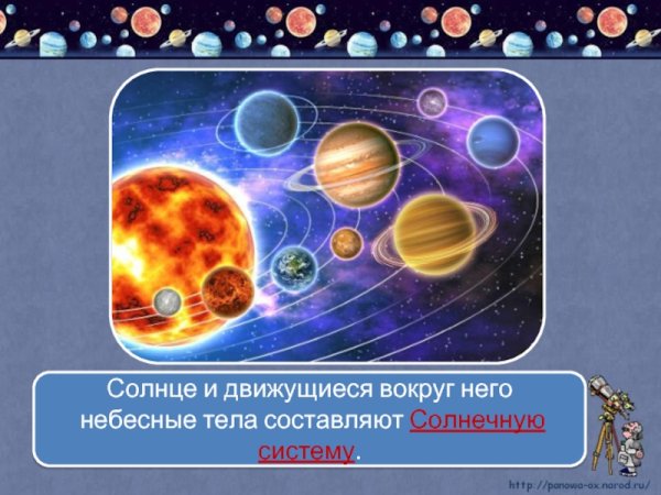 Мир глазами астронома и планеты солнечной системы