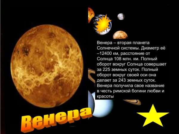 Венера Планета солнечной системы для детей