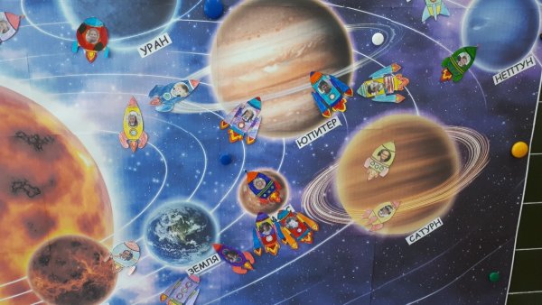 Космос классный час