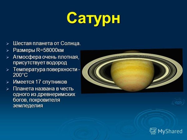 Сатурн 6 Планета от солнца