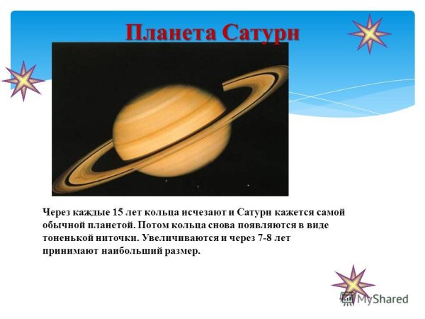 Сатурн Планета презентация